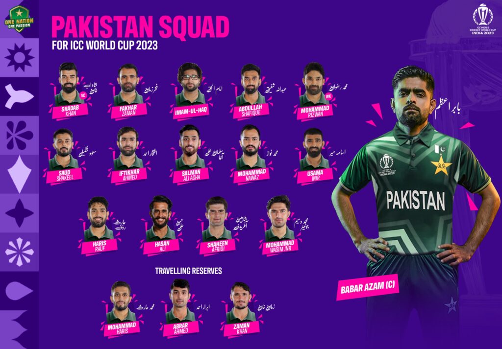 Pakistan Announced 15-member Squad for World Cup 2023