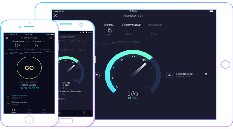 Global Intеrnеt Spееd Rankings